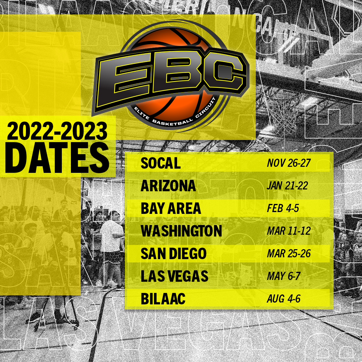 2022-2023 Dates