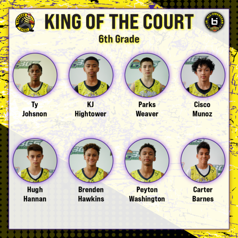 BILJAAC 2021 Recap - Elite Basketball Circuit