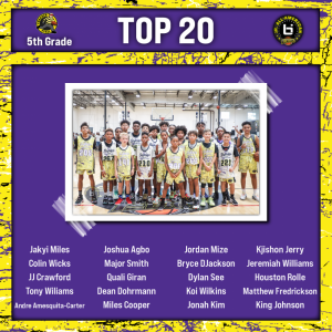 BILJAAC 2021 Recap - Elite Basketball Circuit