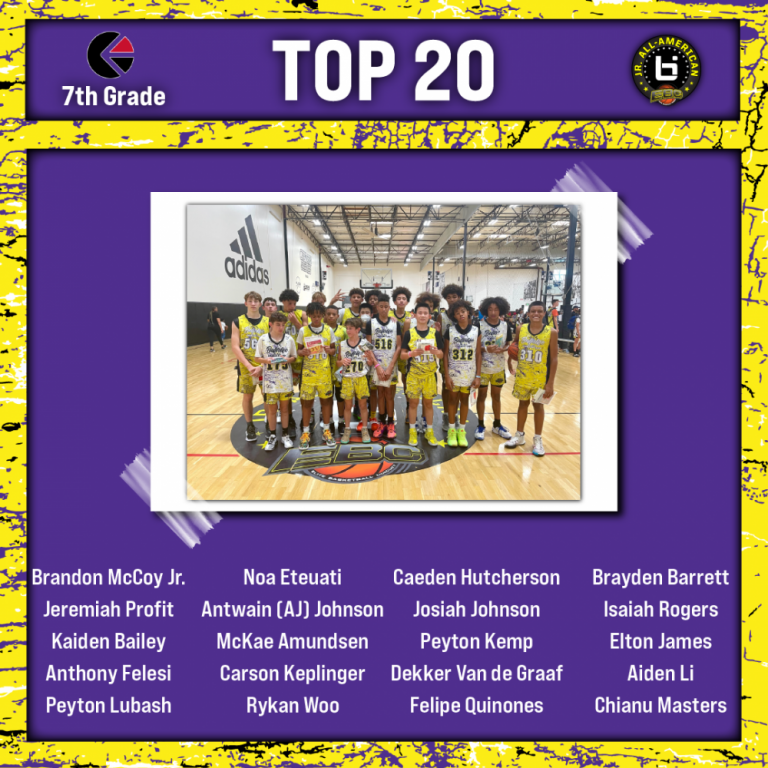 BILJAAC 2021 Recap - Elite Basketball Circuit