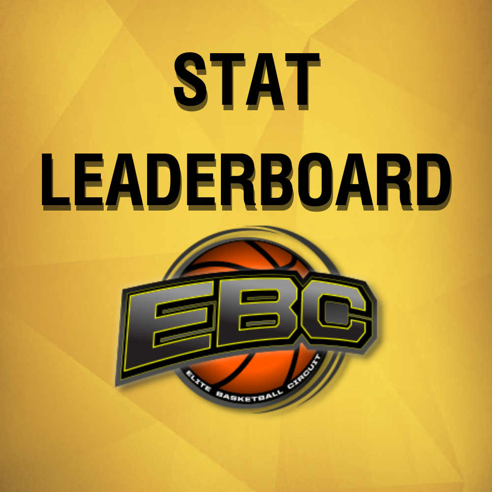 21/22 Stat Leaderboard
